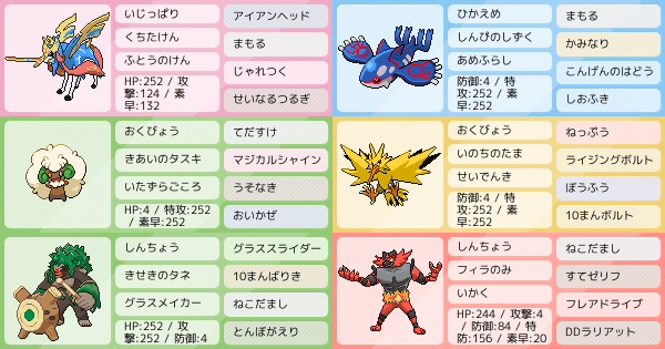 ザシオーガ構築 初めてのパーティ アドバイスください ポケモンパーティ構築 ポケモン徹底攻略 ザシオーガ構築 初めてのパーティ アドバイスください ポケモンパーティ構築 ポケモン徹底攻略