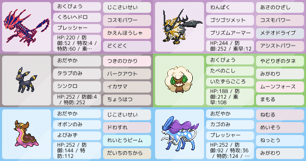 ダイナネクロ受け構築 意見 指摘お願いします ポケモンパーティ構築 ポケモン徹底攻略 ダイナネクロ受け構築 意見 指摘お願いします ポケモンパーティ構築 ポケモン徹底攻略