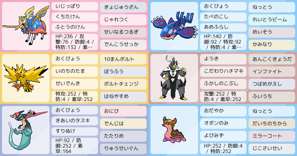 S27シングル シーズン終盤10連勝達成 厨パ基本構築 ザシオーガ軸 ポケモンパーティ構築 ポケモン徹底攻略 S27シングル シーズン終盤10連勝達成 厨パ基本構築 ザシオーガ軸 ポケモンパーティ構築 ポケモン徹底攻略