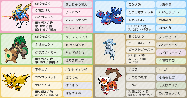 エンジョイ勢向け マスボに到達したいだけの方用 ポケモンパーティ構築 ポケモン徹底攻略 エンジョイ勢向け マスボに到達したいだけの方用 ポケモンパーティ構築 ポケモン徹底攻略