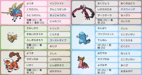 構築相談 一応マスボは行ったけど ポケモンパーティ構築 ポケモン徹底攻略 構築相談 一応マスボは行ったけど ポケモンパーティ構築 ポケモン徹底攻略