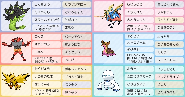 初心者 ジガルデザシアン構築 アドバイス求む ポケモンパーティ構築 ポケモン徹底攻略 初心者 ジガルデザシアン構築 アドバイス求む ポケモンパーティ構築 ポケモン徹底攻略