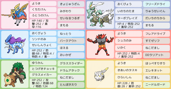 スイクンの育成論 調整 ポケモン育成論ソードシールド ポケモン徹底攻略 スイクンの育成論 調整 ポケモン育成論ソードシールド ポケモン徹底攻略