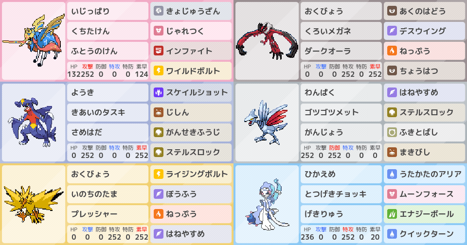 破壊特化イベルザシアン主人公と人魚姫を添えて 爆速マスターボール級到達 ポケモンパーティ構築 ポケモン徹底攻略 破壊特化イベルザシアン主人公と人魚姫を添えて 爆速マスターボール級到達 ポケモンパーティ構築 ポケモン徹底攻略