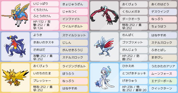 エアームドの育成論 調整 ポケモン育成論ソードシールド ポケモン徹底攻略 エアームドの育成論 調整 ポケモン育成論ソードシールド ポケモン徹底攻略