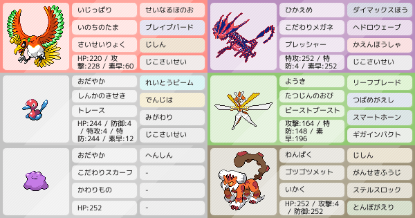 燃やしてくれないホウオウダイナ S27シングル最終754位 ポケモンパーティ構築 ポケモン徹底攻略 燃やしてくれないホウオウダイナ S27シングル最終754位 ポケモンパーティ構築 ポケモン徹底攻略