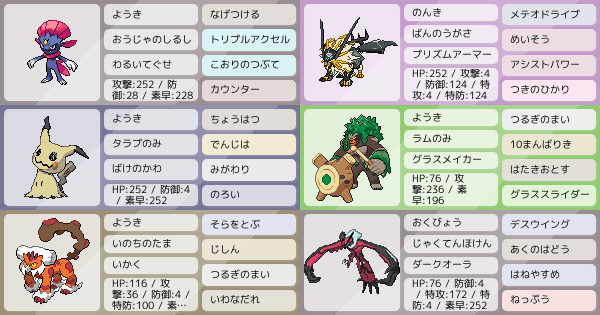 S27 シングル マネキンダンベル ポケモンパーティ構築 ポケモン徹底攻略 S27 シングル マネキンダンベル ポケモンパーティ構築 ポケモン徹底攻略