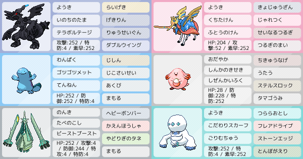 S27最終44位 ゼクロムザシアン ラキヌオーを添えて ポケモンパーティ構築 ポケモン徹底攻略 S27最終44位 ゼクロムザシアン ラキヌオーを添えて ポケモンパーティ構築 ポケモン徹底攻略