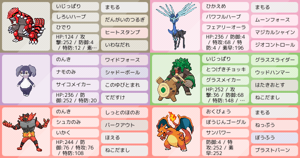 ダブル歴4ヶ月 S27ダブル グラゼルネ 初最終3桁 ポケモンパーティ構築 ポケモン徹底攻略 ダブル歴4ヶ月 S27ダブル グラゼルネ 初最終3桁 ポケモンパーティ構築 ポケモン徹底攻略