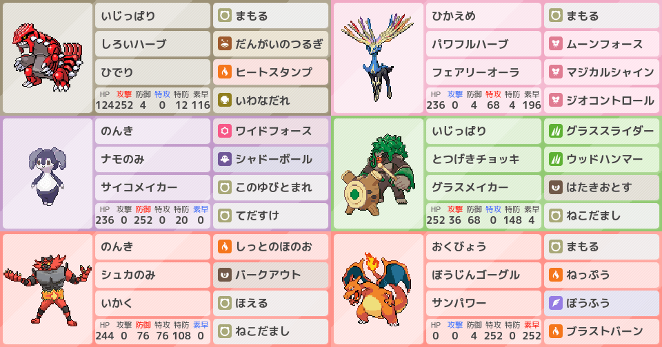 ダブル歴4ヶ月 S27ダブル グラゼルネ 初最終3桁 ポケモンパーティ構築 ポケモン徹底攻略 ダブル歴4ヶ月 S27ダブル グラゼルネ 初最終3桁 ポケモンパーティ構築 ポケモン徹底攻略