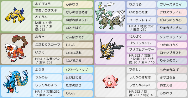 初めて3日の初心者ランクパ ポケモンパーティ構築 ポケモン徹底攻略 初めて3日の初心者ランクパ ポケモンパーティ構築 ポケモン徹底攻略