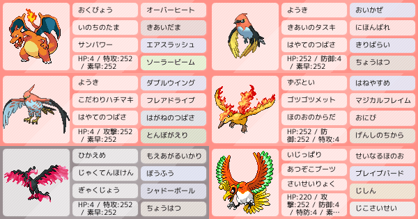 焼き鳥伝説 ポケモンパーティ構築 ポケモン徹底攻略 焼き鳥伝説 ポケモンパーティ構築 ポケモン徹底攻略