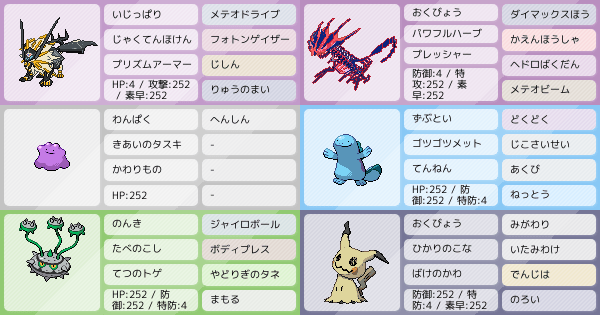 S28 瞬間5位 勝率8割5分超え 最強害悪ミミッキュ構築 ポケモンパーティ構築 ポケモン徹底攻略 S28 瞬間5位 勝率8割5分超え 最強害悪ミミッキュ構築 ポケモンパーティ構築 ポケモン徹底攻略