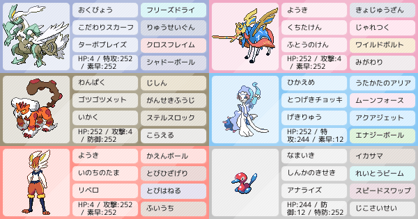 上位に行きたいwキュレム軸 アドバイス求 ポケモンパーティ構築 ポケモン徹底攻略 上位に行きたいwキュレム軸 アドバイス求 ポケモンパーティ構築 ポケモン徹底攻略