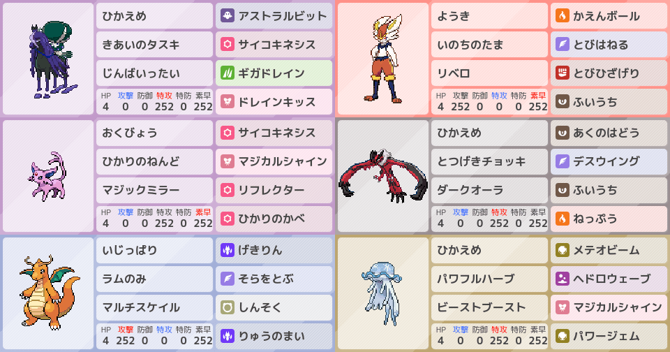 ウツロイド の構築 ポケモンパーティ構築 ポケモン徹底攻略 ウツロイド の構築 ポケモンパーティ構築 ポケモン徹底攻略