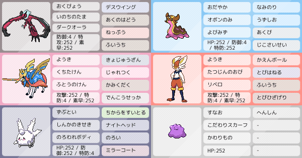 S28 アドバイス求む ポケモン初心者の構築 ポケモンパーティ構築 ポケモン徹底攻略 S28 アドバイス求む ポケモン初心者の構築 ポケモンパーティ構築 ポケモン徹底攻略