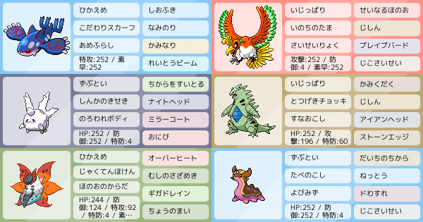 S28 初心者マスボ到達 アドバイスお願いします ポケモンパーティ構築 ポケモン徹底攻略 S28 初心者マスボ到達 アドバイスお願いします ポケモンパーティ構築 ポケモン徹底攻略