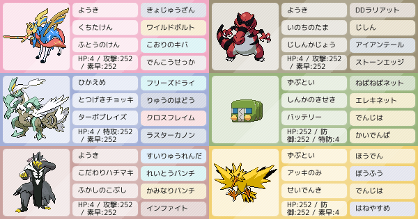 推しポケモンワルビアルとwキュレムで勝ちたい ポケモンパーティ構築 ポケモン徹底攻略 推しポケモンワルビアルとwキュレムで勝ちたい ポケモンパーティ構築 ポケモン徹底攻略