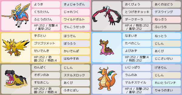 S28 ザシアン イベルタル構築 ポケモンパーティ構築 ポケモン徹底攻略 S28 ザシアン イベルタル構築 ポケモンパーティ構築 ポケモン徹底攻略