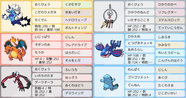 メモ 有識者意見頼みます ポケモンパーティ構築 ポケモン徹底攻略 メモ 有識者意見頼みます ポケモンパーティ構築 ポケモン徹底攻略