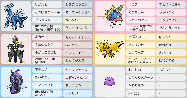 S28シングル 環境メタ型ディアルガwithザシアン構築 ポケモンパーティ構築 ポケモン徹底攻略 S28シングル 環境メタ型ディアルガwithザシアン構築 ポケモンパーティ構築 ポケモン徹底攻略