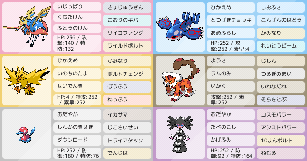 Itty7rx5yyigdm Itty7rx5yyigdm