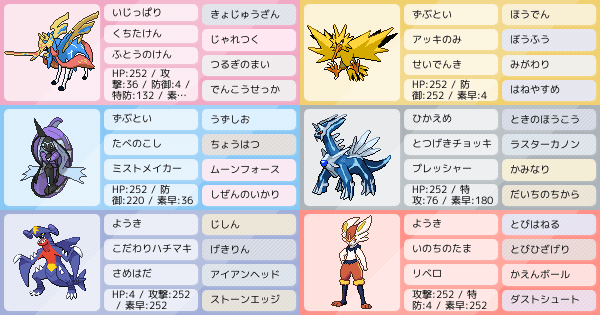 アドバイス下さい ポケモンパーティ構築 ポケモン徹底攻略 アドバイス下さい ポケモンパーティ構築 ポケモン徹底攻略