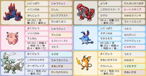 自分用3 ポケモンパーティ構築 ポケモン徹底攻略 自分用3 ポケモンパーティ構築 ポケモン徹底攻略