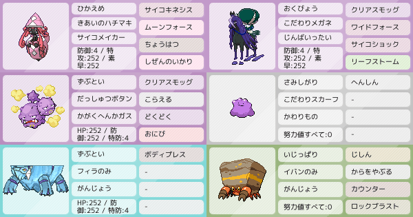 自分用4 ポケモンパーティ構築 ポケモン徹底攻略 自分用4 ポケモンパーティ構築 ポケモン徹底攻略
