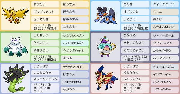 ジガルデの育成論 調整 ポケモン育成論ソードシールド ポケモン徹底攻略 ジガルデの育成論 調整 ポケモン育成論ソードシールド ポケモン徹底攻略