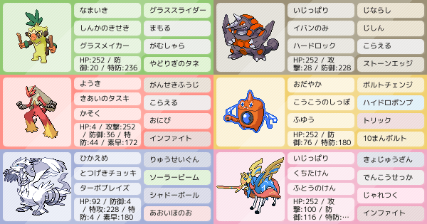 レシラムの育成論 調整 ポケモン育成論ソードシールド ポケモン徹底攻略 レシラムの育成論 調整 ポケモン育成論ソードシールド ポケモン徹底攻略