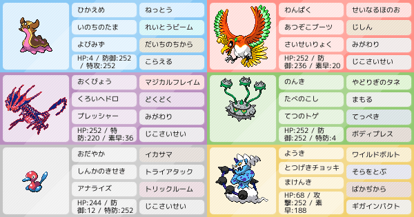 S28シングル 62勝38敗 初手ダイマトドン構築 ポケモンパーティ構築 ポケモン徹底攻略 S28シングル 62勝38敗 初手ダイマトドン構築 ポケモンパーティ構築 ポケモン徹底攻略
