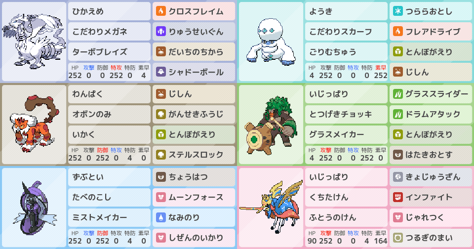 ヒヒダルマ ガラル の育成論 調整 ポケモン育成論ソードシールド ポケモン徹底攻略 ヒヒダルマ ガラル の育成論 調整 ポケモン育成論ソードシールド ポケモン徹底攻略