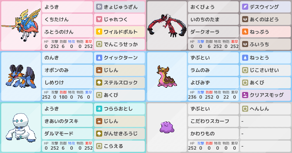 S28シングル ザシアン 珠イベ ラグラージ ポケモンパーティ構築 ポケモン徹底攻略 S28シングル ザシアン 珠イベ ラグラージ ポケモンパーティ構築 ポケモン徹底攻略
