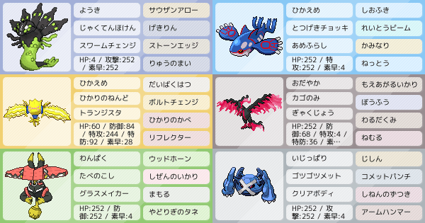 ジガルデの育成論 調整 ポケモン育成論ソードシールド ポケモン徹底攻略 ジガルデの育成論 調整 ポケモン育成論ソードシールド ポケモン徹底攻略