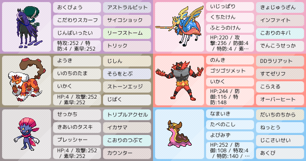 マニューラ の構築 ポケモンパーティ構築 ポケモン徹底攻略 マニューラ の構築 ポケモンパーティ構築 ポケモン徹底攻略