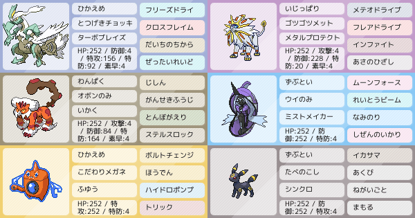 ソルガレオの育成論 調整 ポケモン育成論ソードシールド ポケモン徹底攻略 ソルガレオの育成論 調整 ポケモン育成論ソードシールド ポケモン徹底攻略
