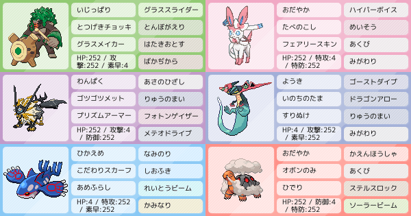 S29シングル アドバイスお願いいたします ポケモンパーティ構築 ポケモン徹底攻略 S29シングル アドバイスお願いいたします ポケモンパーティ構築 ポケモン徹底攻略
