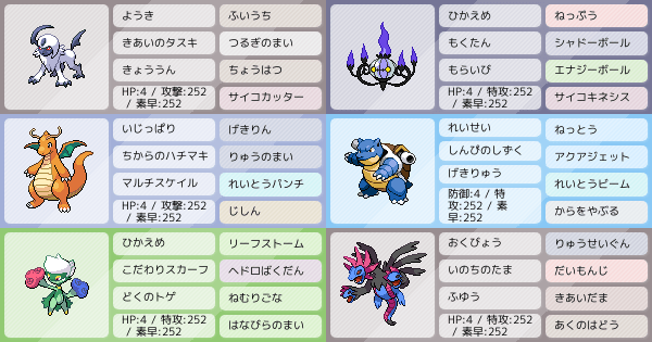 アブソル の構築 ポケモンパーティ構築 ポケモン徹底攻略 アブソル の構築 ポケモンパーティ構築 ポケモン徹底攻略