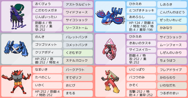 バシャーモの育成論 調整 ポケモン育成論ソードシールド ポケモン徹底攻略