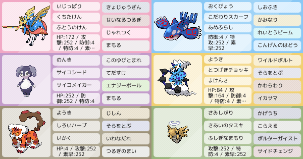 Incapril 初心者ザシオーガwithヌケニン ダブルのススメ ポケモンパーティ構築 ポケモン徹底攻略 Incapril 初心者ザシオーガwithヌケニン ダブルのススメ ポケモンパーティ構築 ポケモン徹底攻略