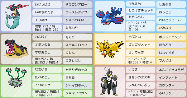 S29 ドラパルトで舞って勝ちたい ポケモンパーティ構築 ポケモン徹底攻略 S29 ドラパルトで舞って勝ちたい ポケモンパーティ構築 ポケモン徹底攻略