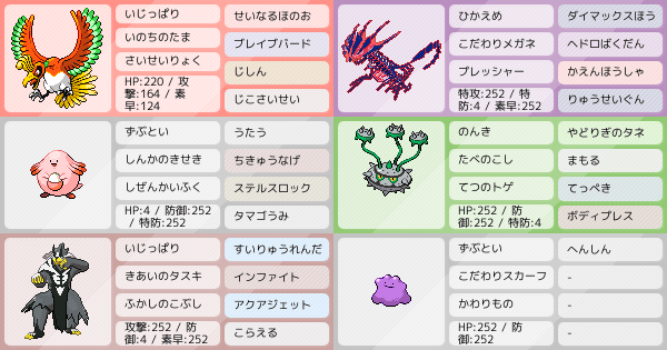 ホウオウの育成論 調整 ポケモン育成論ソードシールド ポケモン徹底攻略 ホウオウの育成論 調整 ポケモン育成論ソードシールド ポケモン徹底攻略