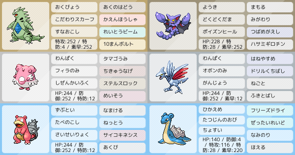 sp受けループ ポケモンパーティ構築 ポケモン徹底攻略 sp受けループ ポケモンパーティ構築 ポケモン徹底攻略
