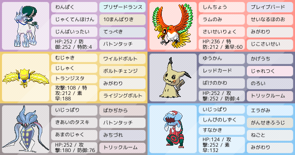 カラマネロの育成論 調整 ポケモン育成論ソードシールド ポケモン徹底攻略 カラマネロの育成論 調整 ポケモン育成論ソードシールド ポケモン徹底攻略