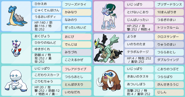 シングル ポケモン初心者で氷統一パがやりたい アドバイスください ポケモンパーティ構築 ポケモン徹底攻略 シングル ポケモン初心者で氷統一パがやりたい アドバイスください ポケモンパーティ構築 ポケモン徹底攻略