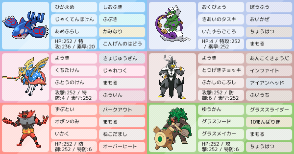 S29 オーガトルネ軸 ポケモンパーティ構築 ポケモン徹底攻略 S29 オーガトルネ軸 ポケモンパーティ構築 ポケモン徹底攻略