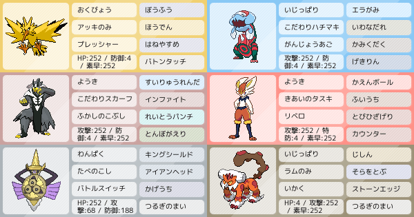 バトンサンノラゴン アドバイス募集 ポケモンパーティ構築 ポケモン徹底攻略 バトンサンノラゴン アドバイス募集 ポケモンパーティ構築 ポケモン徹底攻略