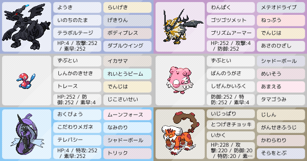 ハピナスの育成論 調整 ポケモン育成論ソードシールド ポケモン徹底攻略 ハピナスの育成論 調整 ポケモン育成論ソードシールド ポケモン徹底攻略