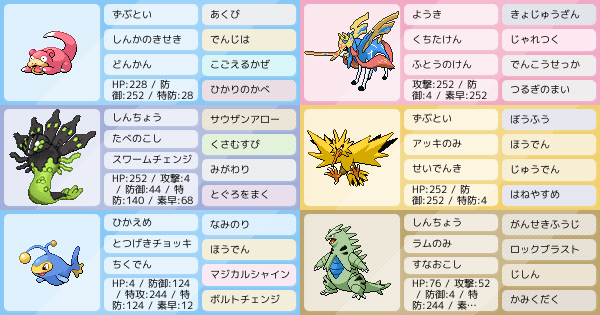 Gzmd4ltrtfkmem Gzmd4ltrtfkmem